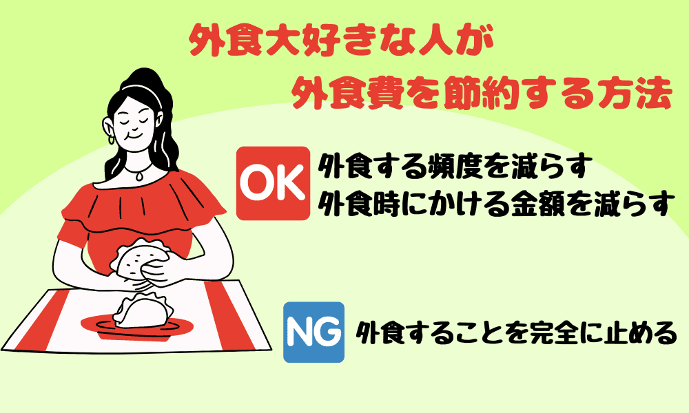 外食大好きな人が外食費を節約する方法のイメージ画像